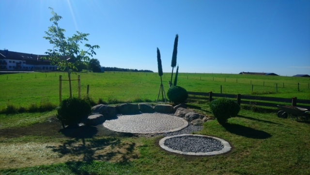 Neuanlage